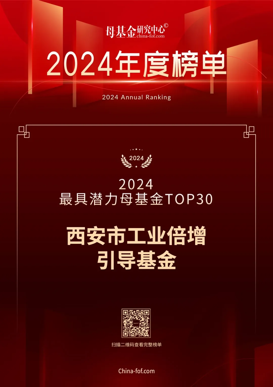 喜報，西安市工業(yè)倍增引導(dǎo)基金又雙叒叕上榜了！